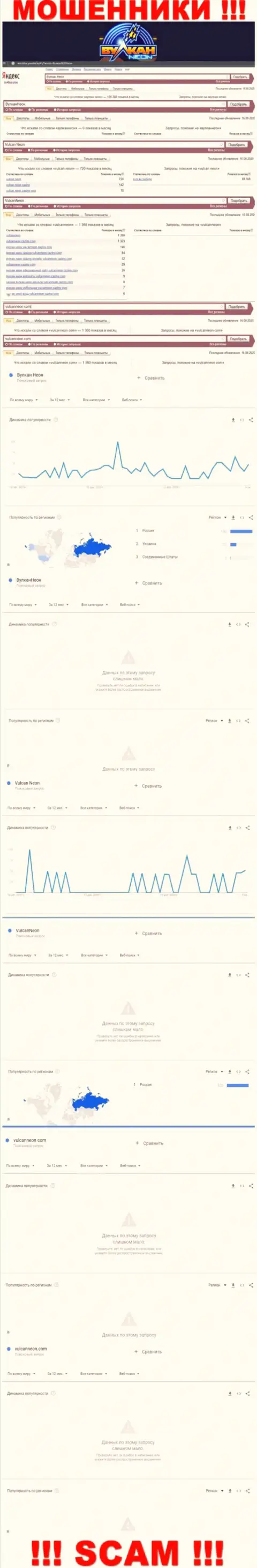 Количество брендовых запросов по интернет-аферистам Вулкан Неон