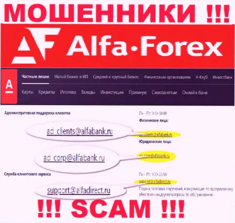 Не рекомендуем связываться через е-мейл с компанией Alfadirect Ru - это МОШЕННИКИ !!!