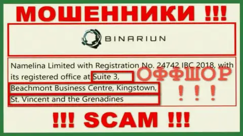 Совместно сотрудничать с компанией Бинариун не торопитесь - их оффшорный официальный адрес - Suite 3, Beachmont Business Centre, Kingstown, St. Vincent and the Grenadines (инфа с их интернет-ресурса)