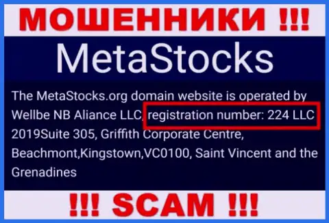 Номер регистрации конторы МетаСтокс - 224 LLC 2019