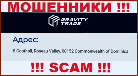 IBC 00018 8 Copthall, Roseau Valley, 00152 Commonwealth of Dominica это оффшорный адрес регистрации Gravity Trade, указанный на сайте этих мошенников