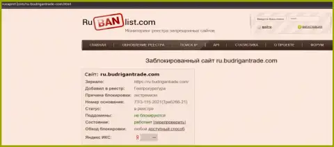 Ресурс Budrigan Ltd на территории РФ заблокирован Генпрокуратурой