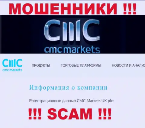 Свое юр. лицо компания СМС Маркетс не скрыла - это CMC Markets UK plc
