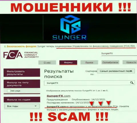 Опасно взаимодействовать с жуликами SungerFX Com, так как у них нет регулятора
