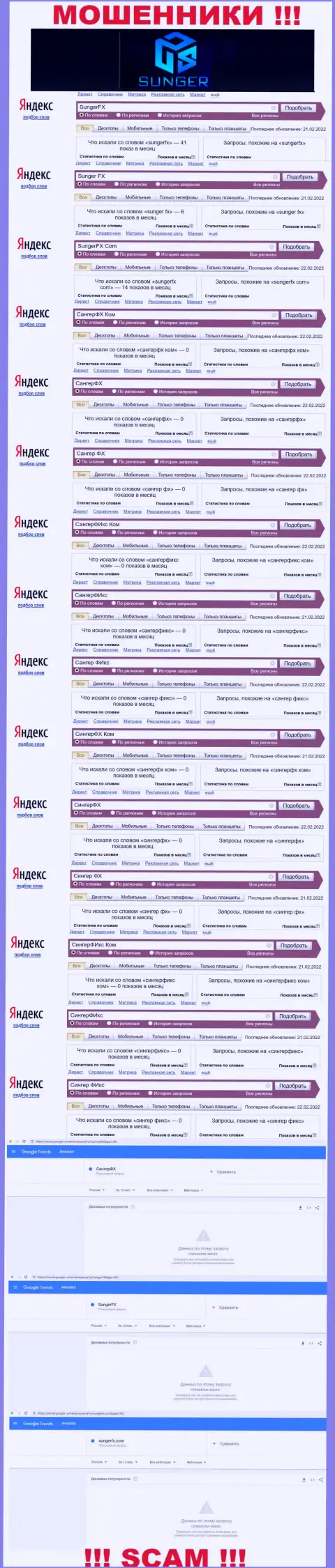 SungerFX - это ЛОХОТРОНЩИКИ, сколько раз искали в поисковиках глобальной internet сети указанную контору