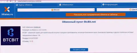 Информация о online-обменнике BTCBit Net на информационном портале Иксрейтес Ру