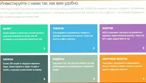 Инструменты для спекулирования брокерской компании KIEXO LLC