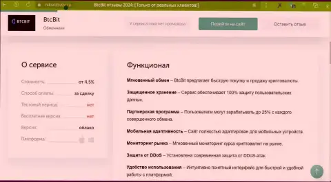 Условия предоставления услуг компании БТКБит в информационном материале на веб-портале НикСоколов Ру