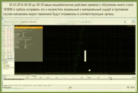 Скриншот с доказательством аннуляции счета клиента в GrandCapital Net