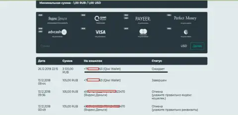 Обманщики АйКуТрейд не выводят форекс трейдеру 3,5 тыс. российских рублей
