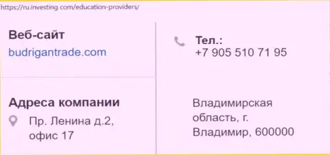Адрес расположения и номер телефона FOREX махинаторов Будриган Трейд на территории России